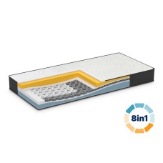 DORMEO IMemory S+ Silver dušek 90x200